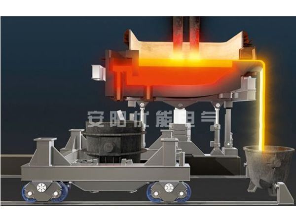 New energy-saving DC ore blast furnace