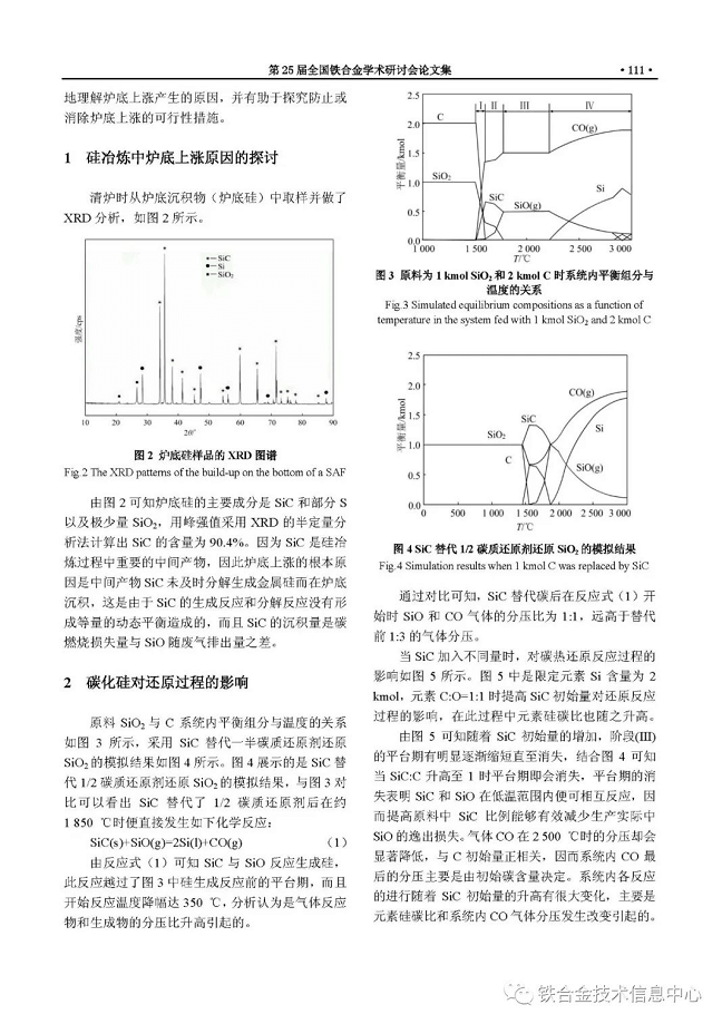 Exploration into the Rise of Furnace Temperature in Industrial Silicon Smelting Production
